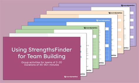 Using StrengthsFinder for Team Building at Work: A .